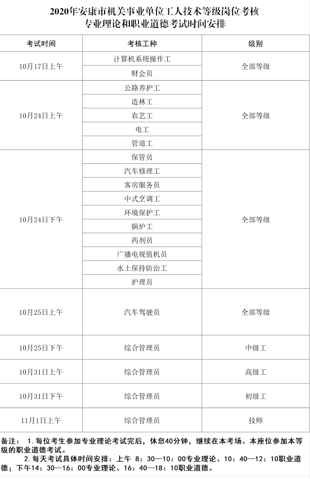 事业单位考试岗位类别与级别深度解读及策略建议