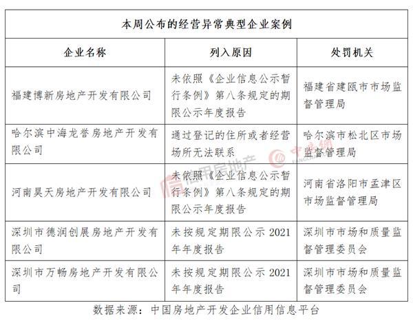 闵房集团工资待遇全景解析