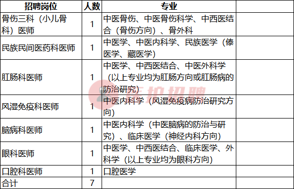 医疗编制报考官网，一站式解决医疗编制考试需求