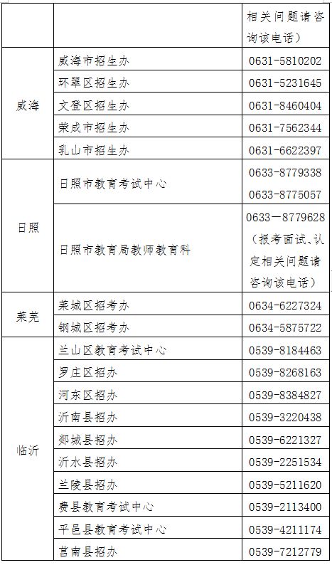 山东公务员考试报名条件与要求详解