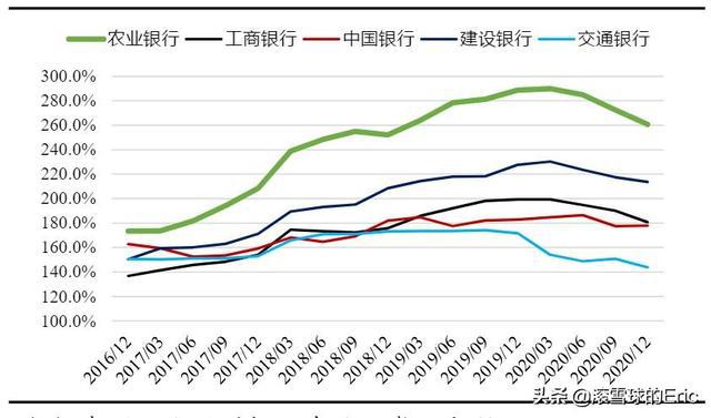 农业银行的股票投资深度分析与前景展望