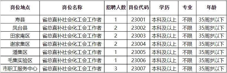 交通运输公务员岗位要求详解，职责、能力与素质的全面审视