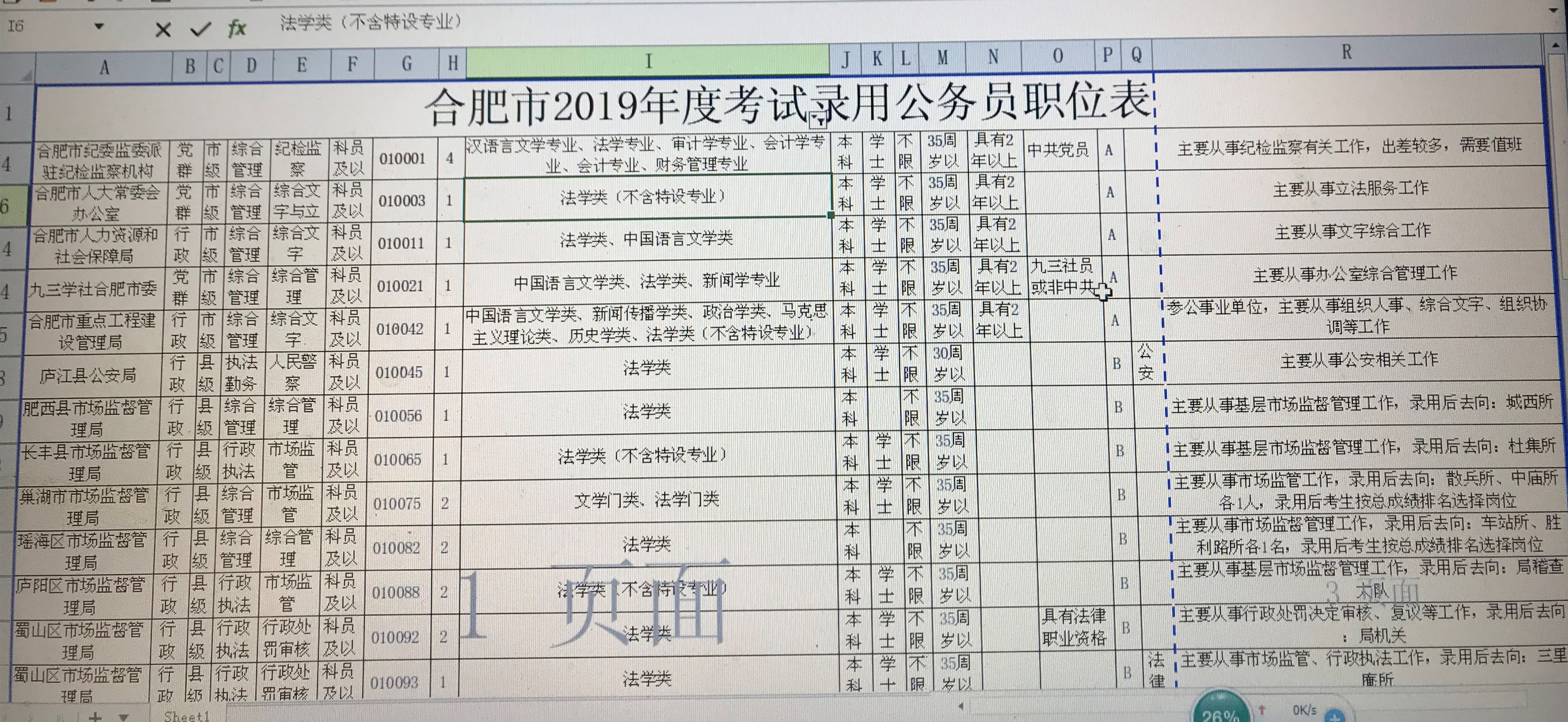 财务管理公务员报考指南，岗位选择、职业前景展望、备考策略及未来展望