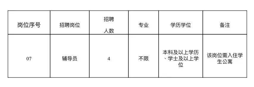 深圳事业单位员额与编制，探索与详解