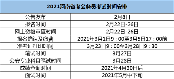 湖北公务员考试2025年考试安排详解及考试时间重要信息解析