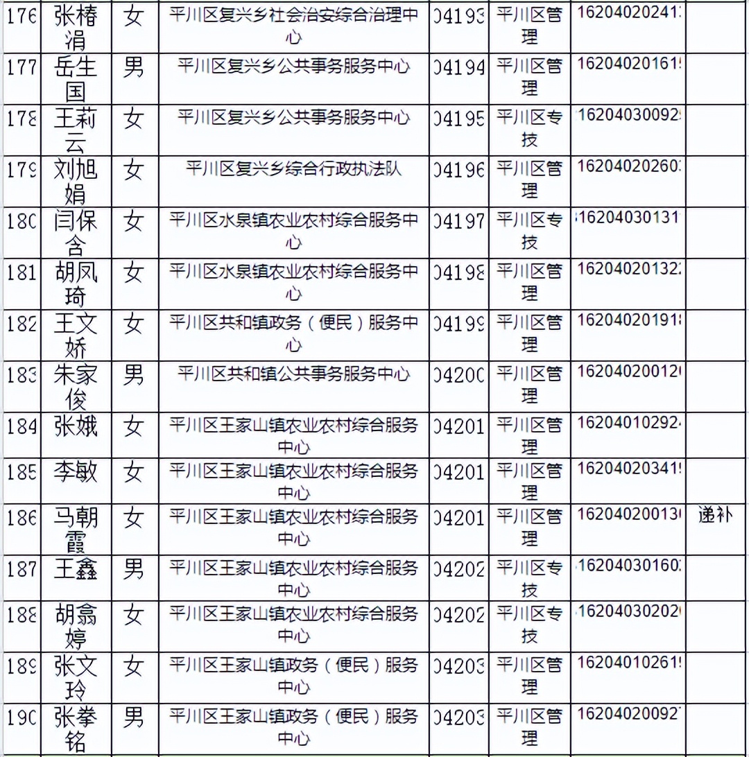 事业编体检要求严格程度探讨