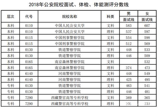 郑州市公务员拟录用名单查询指南，流程、注意事项与期待揭秘