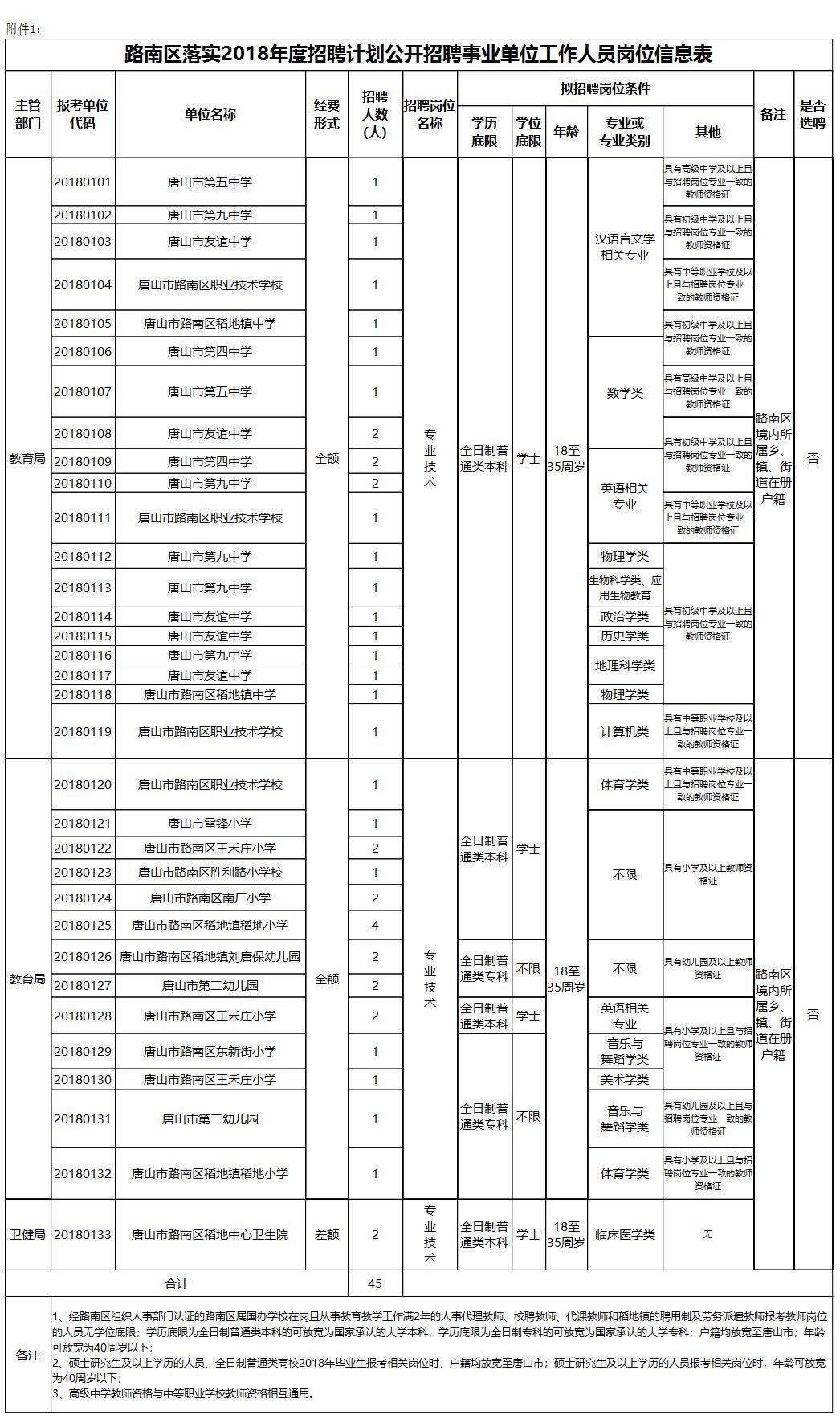 全国事业招聘网官网入口，一站式招聘求职平台服务