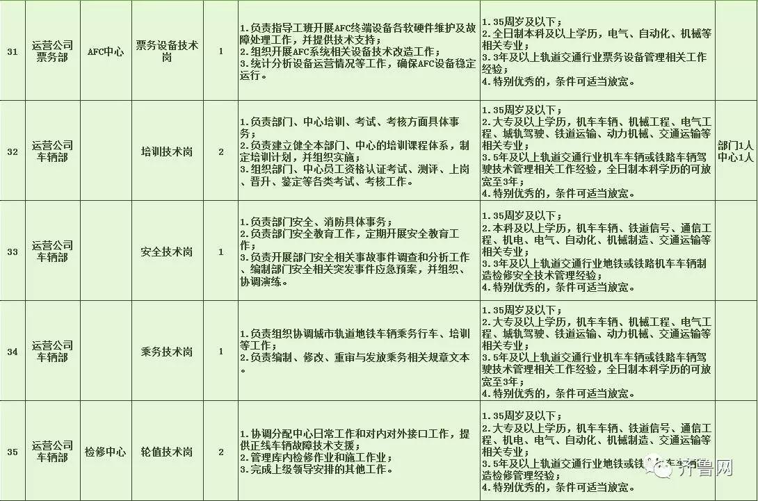 事业单位法务岗位招聘要求的标题，事业单位法务岗位招聘标准与条件解析