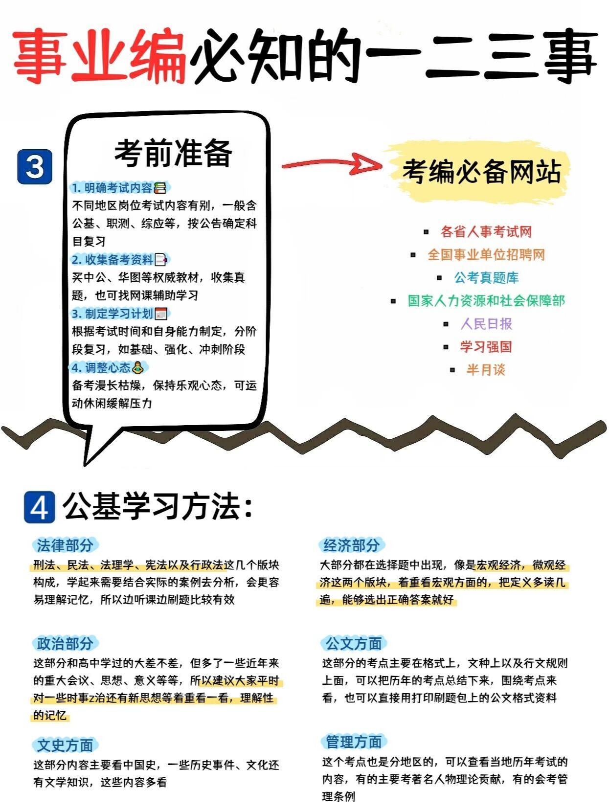 事业编备考攻略，如何有效准备事业编考试