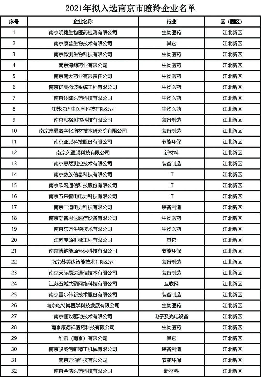 南京事业单位招聘岗位深度解析与求职攻略