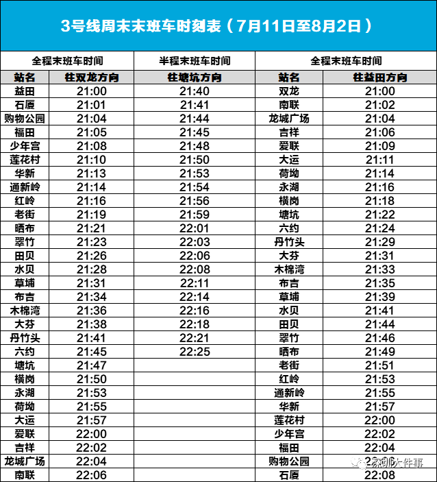 深圳市公务员考试报名时间及信息解析指南