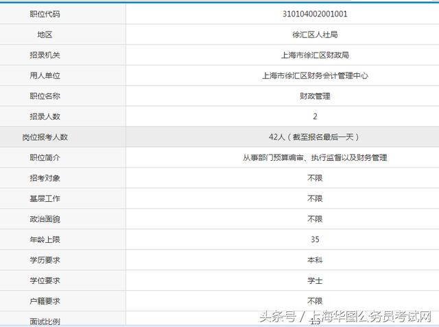 上海事业编成绩查询指南，迎接2024年考试季，轻松掌握查询流程