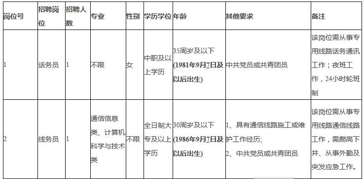 事业编体检标准2024正式版全面解析