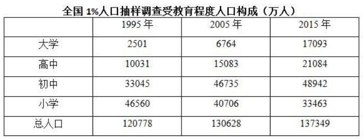 公务员考试模拟题价格与价值解析