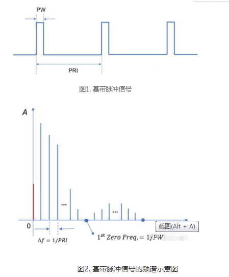 RJ45触点数虽少实现大带宽的秘密探究