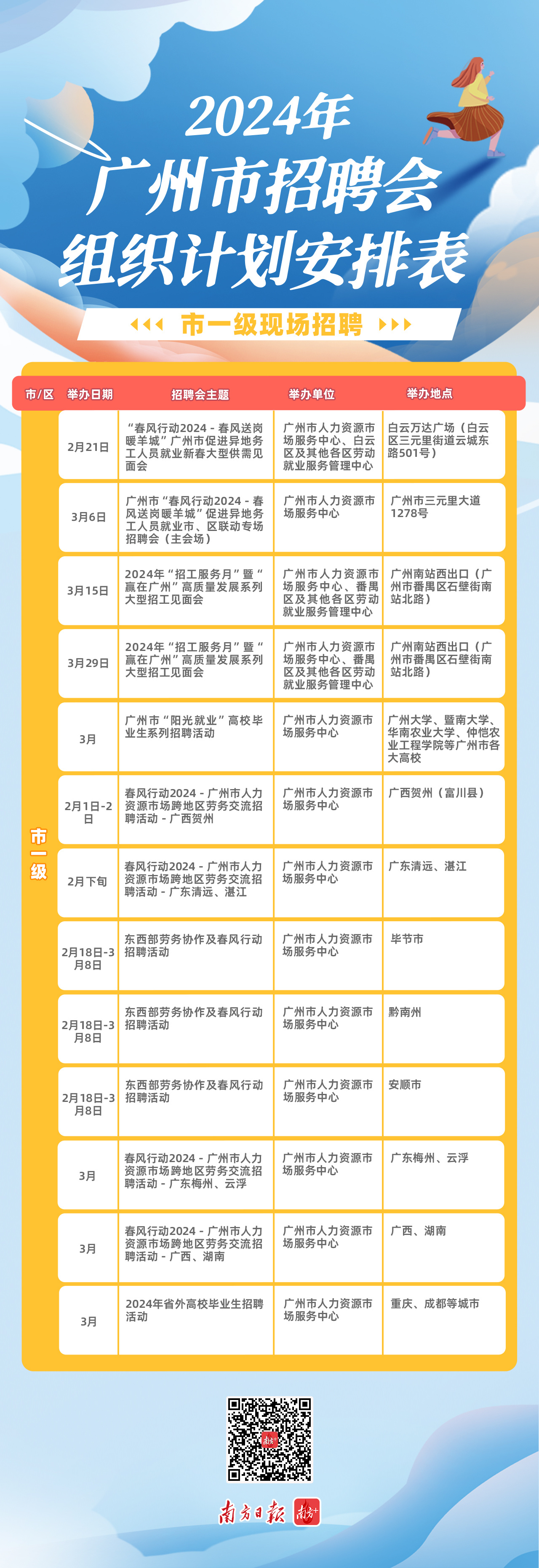 广州事业单位招聘职位表2024年全景概览