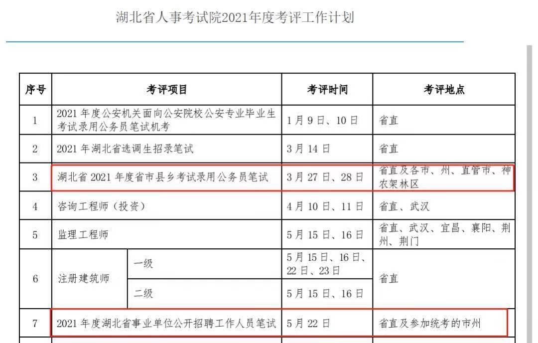 事业单位文员考试内容与备考攻略详解