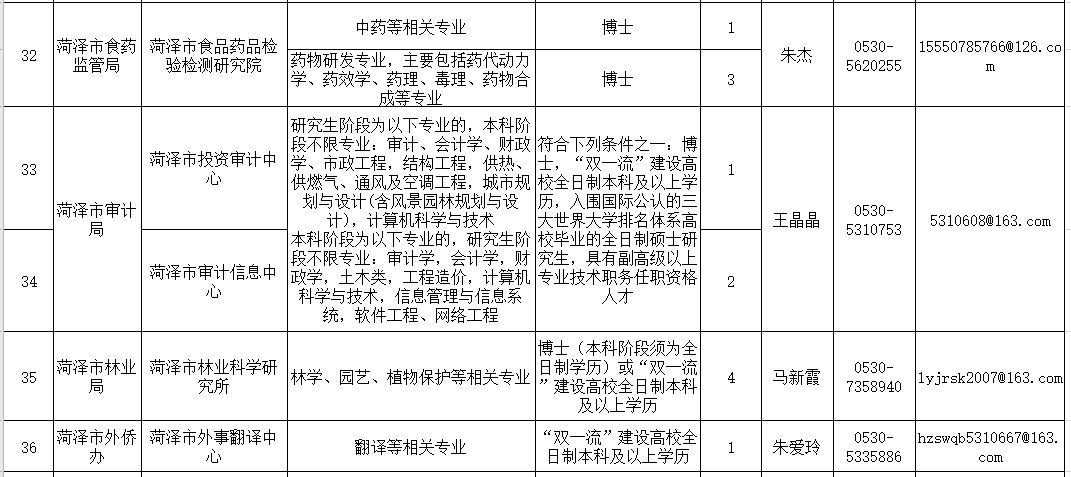 事业编招聘公告查询指南，一步步教你如何找到心仪的职位