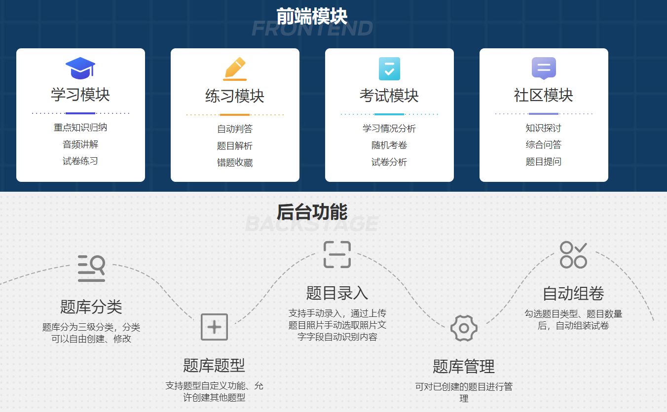 公务员考试题库软件助力备考，全新工具下载体验