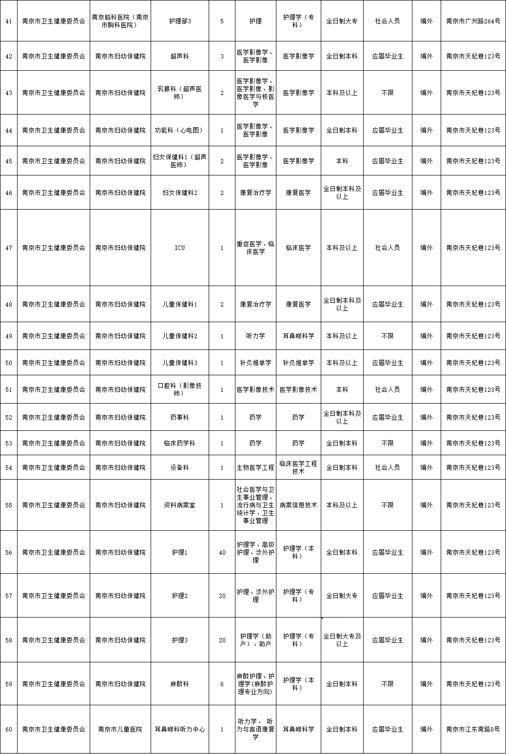 南京事业编考试题库探索与策略攻略