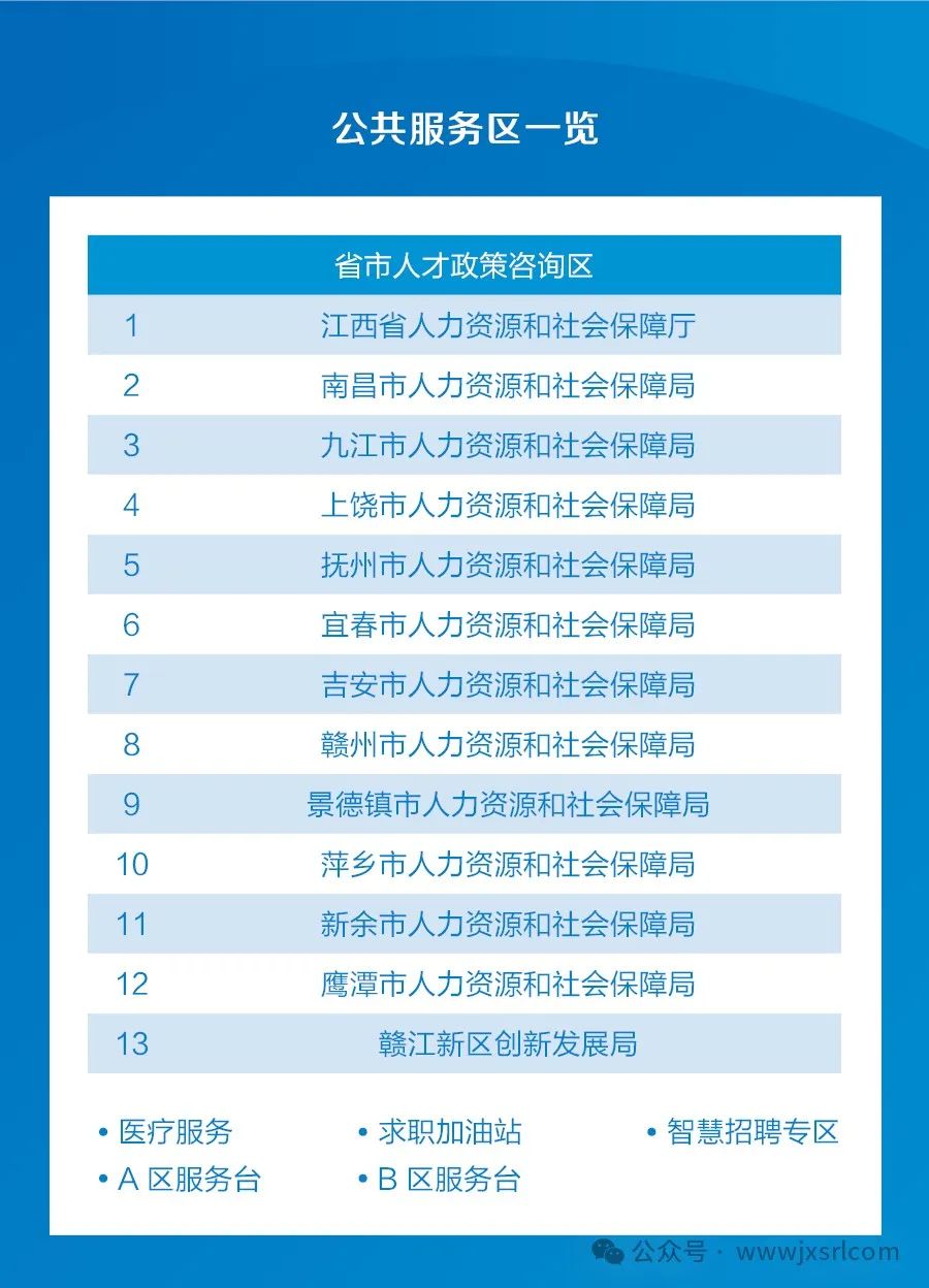 江西卫健委2024年最新招聘公告详解