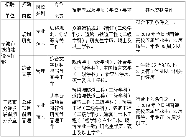 事业编岗位招聘网，连接人才与机遇的桥梁