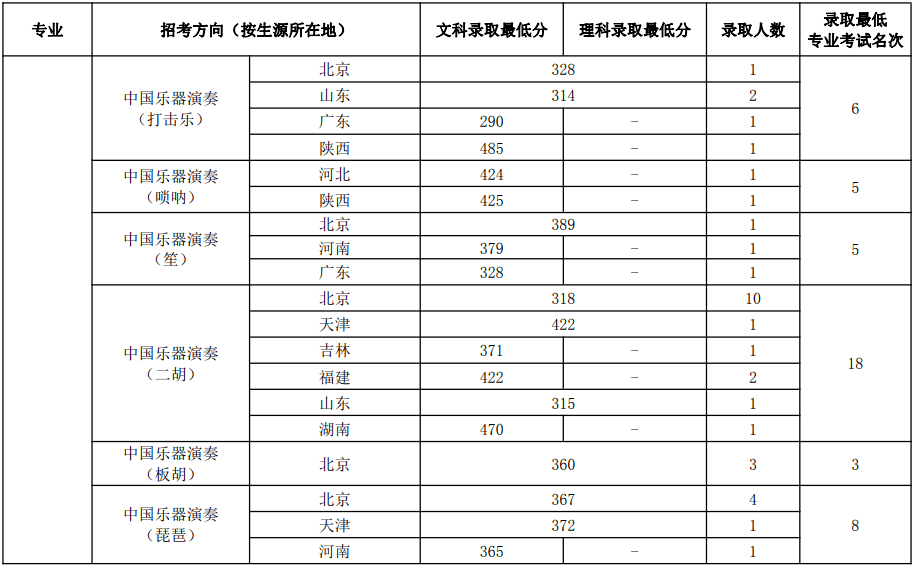 南京事业编考试详解，考试科目及备考策略