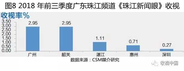 广东影视繁荣现象差异解析，为何未形成京圈、沪圈般的繁荣？