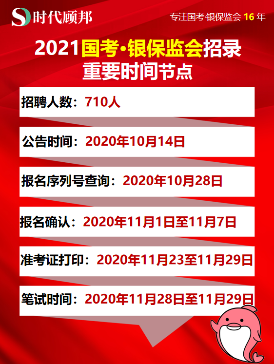 2021年国家公务员招聘最新信息概览，职位、报名、考试全解析