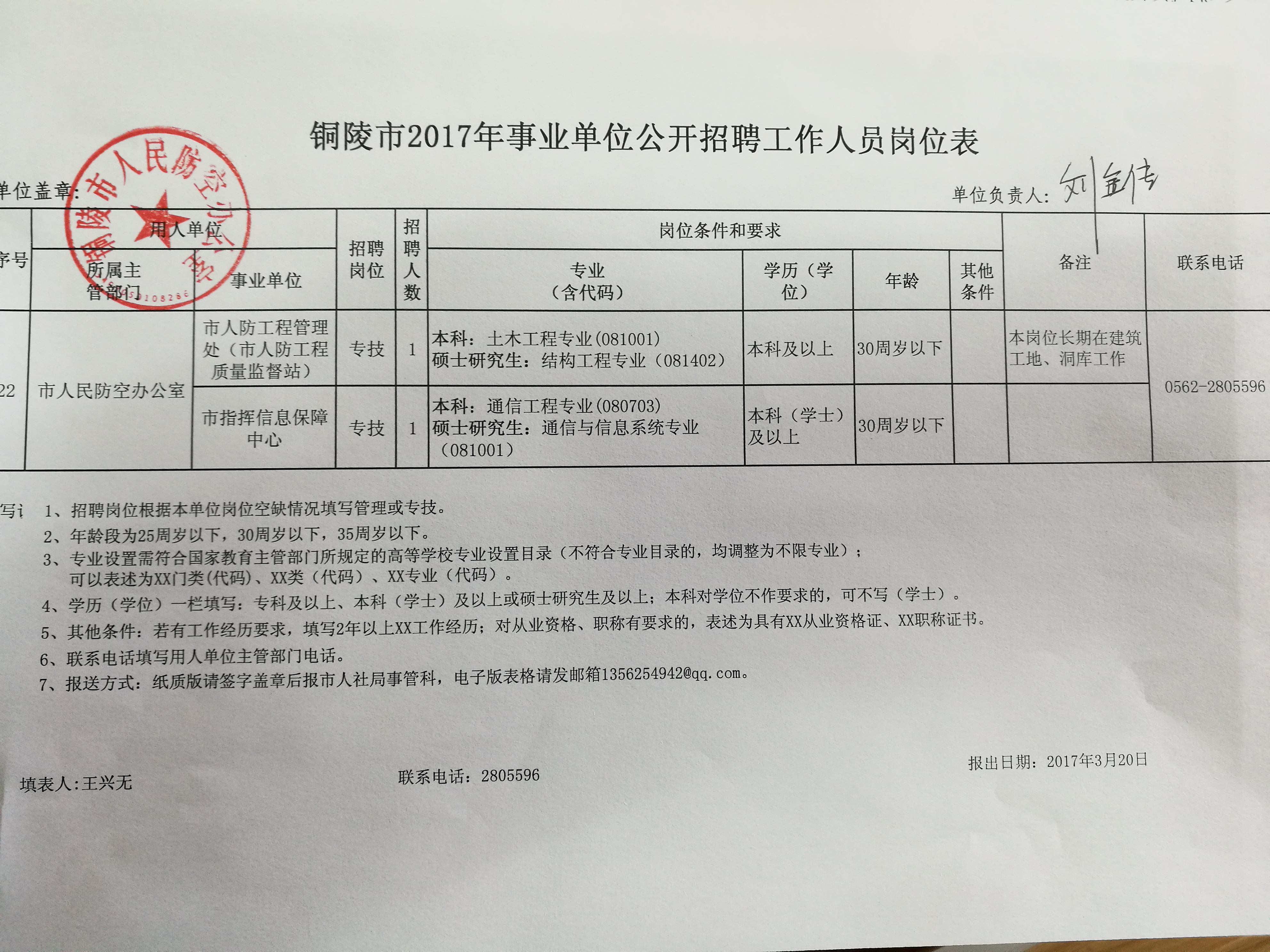 事业单位公开招聘情况报告概览