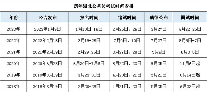 省考公务员成绩查询指南，步骤与注意事项详解