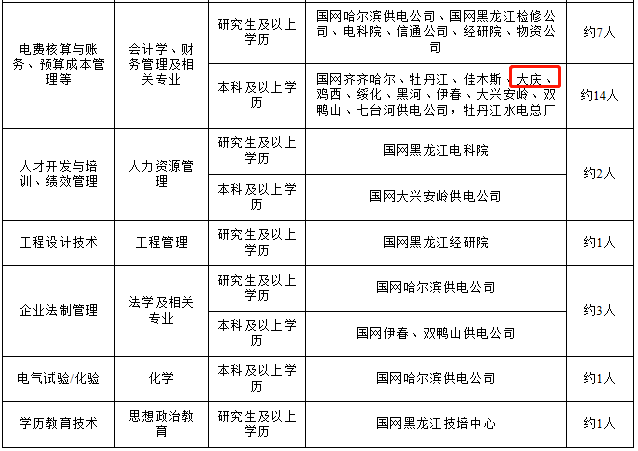 电力事业单位，职责、挑战与未来展望探究