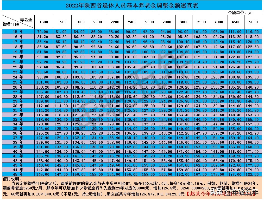 事业编考试官网入口探索指南