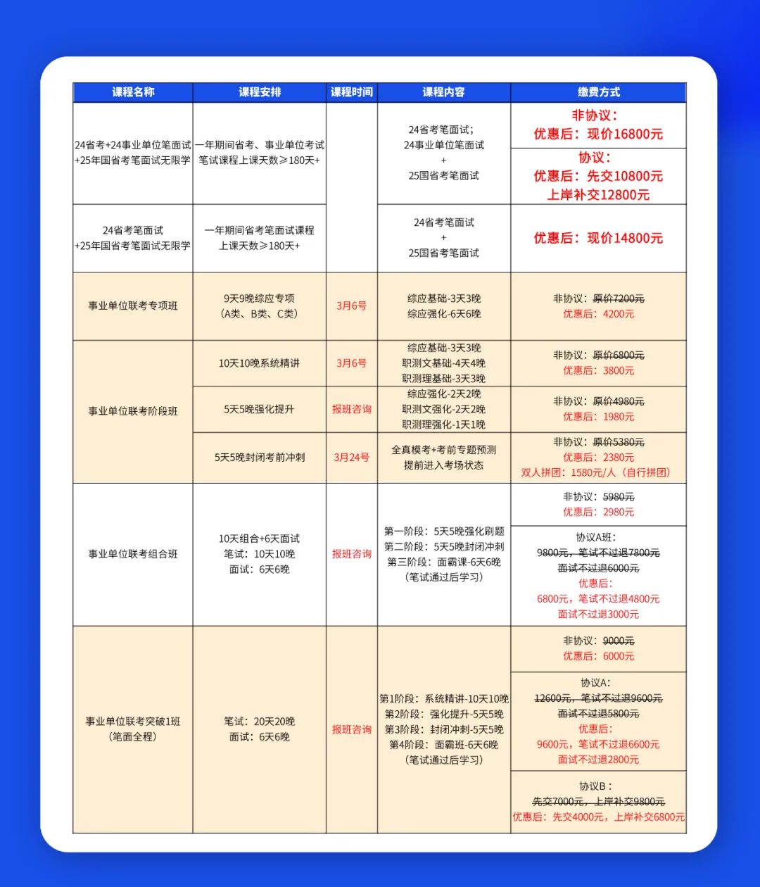 事业单位2024年招聘启事