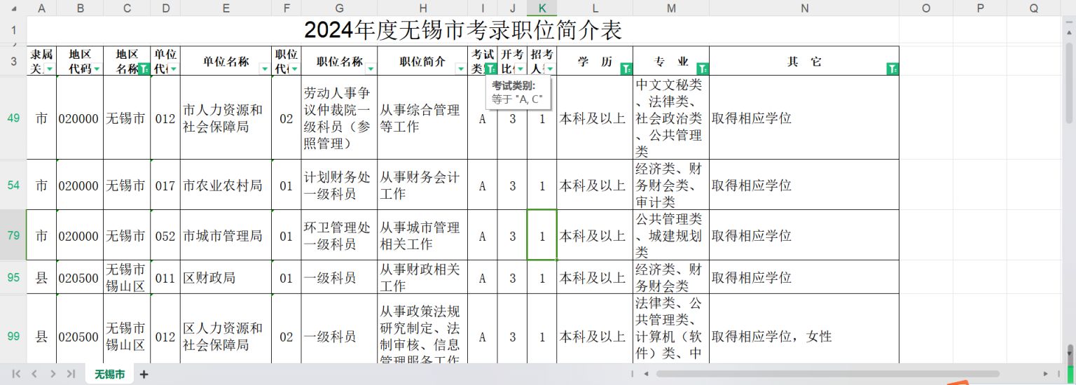 苏州公务员岗位招录表2024年概览，职位概览与申请指南