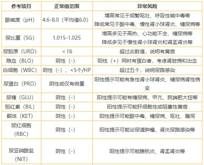 事业单位体检不合格案例探究与启示