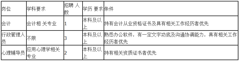 医疗事业编招聘信息深度解析，把握机遇，携手共创未来之路