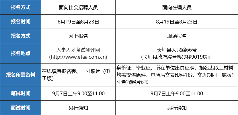 乡镇事业单位招聘渠道与策略探讨，多元化招聘途径与有效策略分析