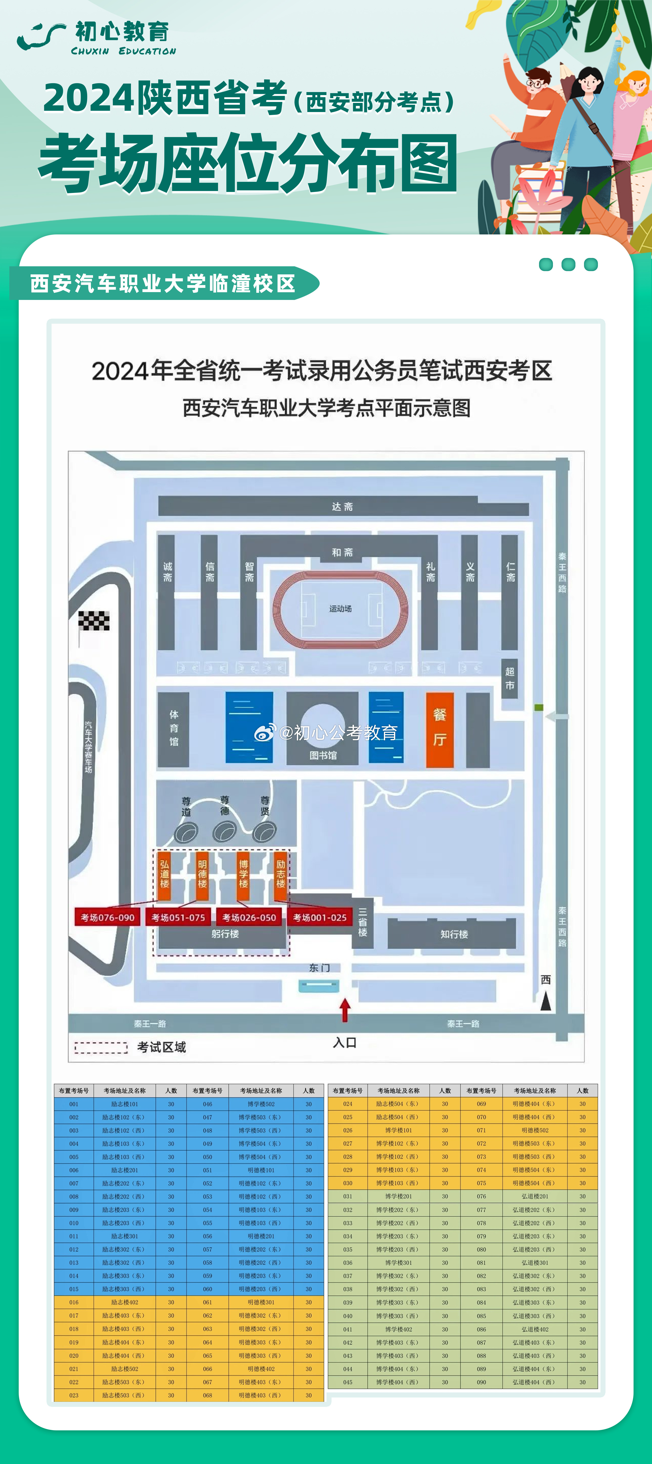 2024年陕西公务员考试地点全面解析与指南