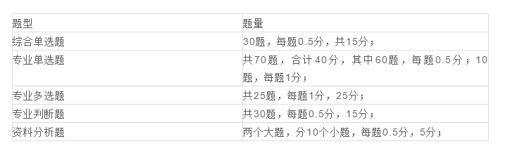 电力局事业编考试，挑战与机遇的交织