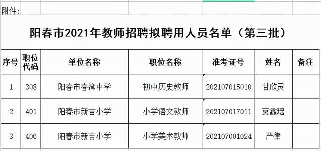 广东阳春市教师编制名单公布，教育新篇章启幕