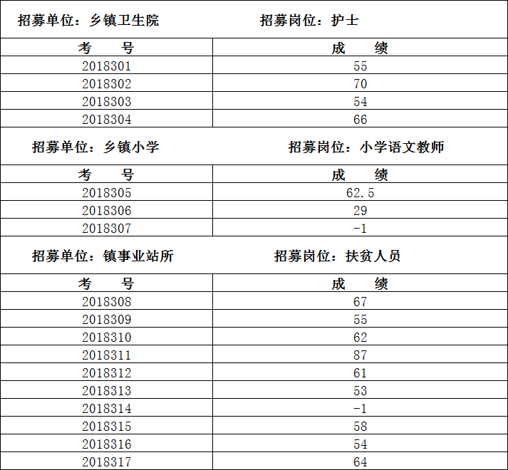 于敏北大毕业成绩单公开，揭示传奇科学家的学术历程