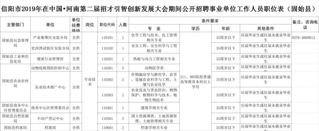 事业单位入编考试题库探索及解析与答案汇总