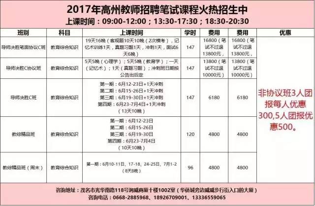 高州市医疗事业单位招聘启事