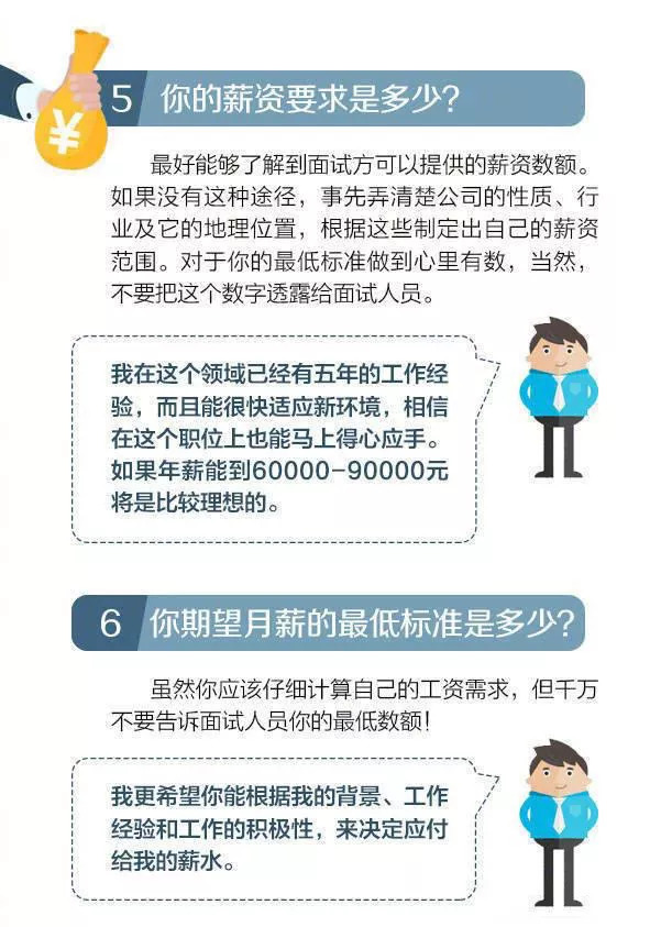 面试谈薪资的技巧与话术指南