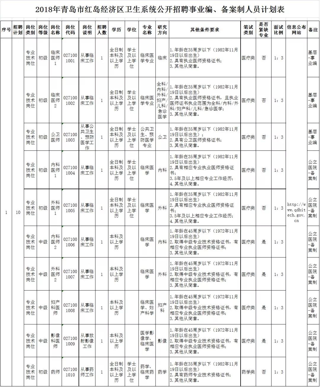 事业编考试报名时间详解，报名时机与注意事项探讨