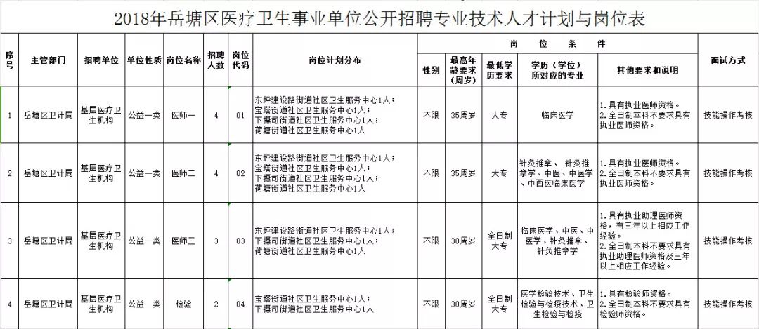 长沙望城事业编考试，机遇与挑战的交织