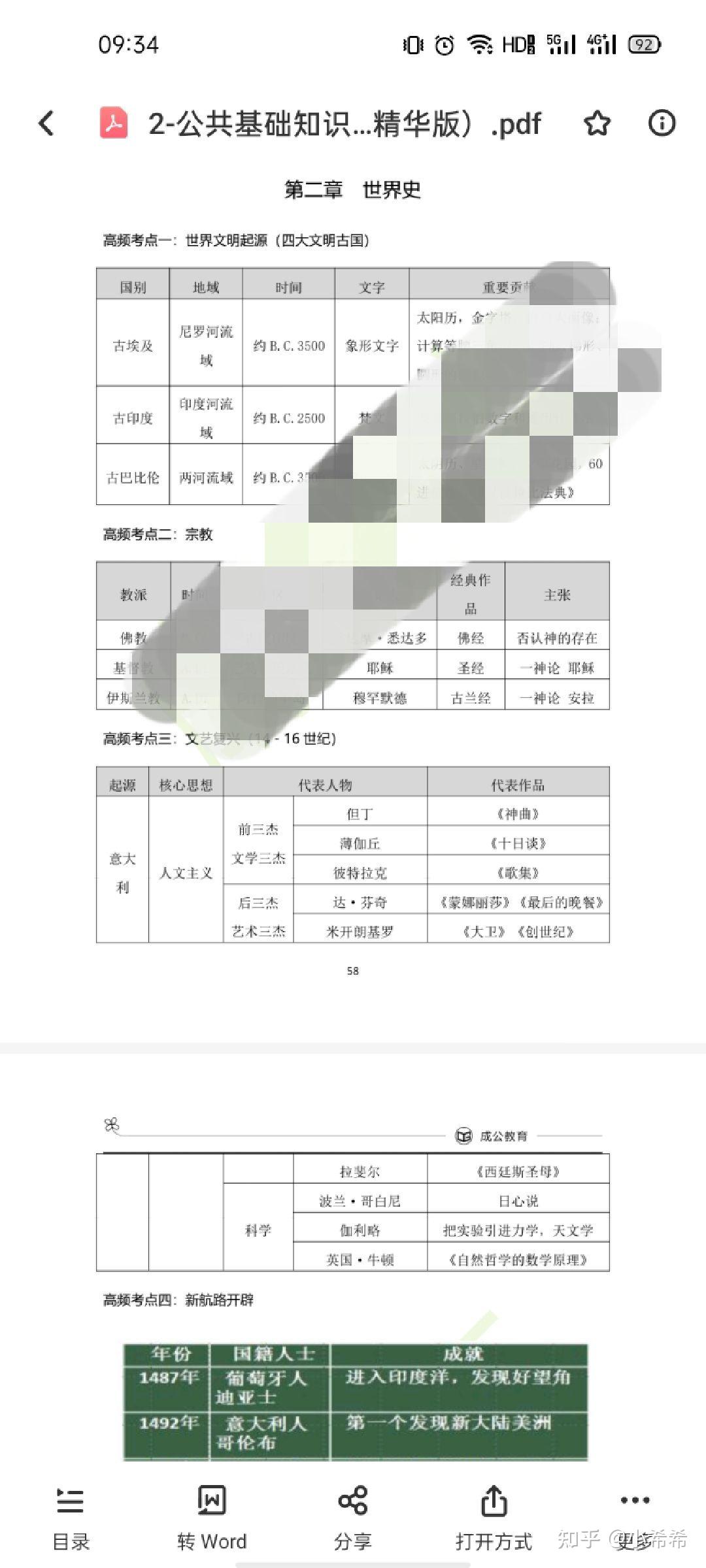 事业单位考试高频考点汇总与备考策略指南