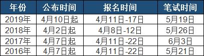 事业编入职时间的深度解析与探讨